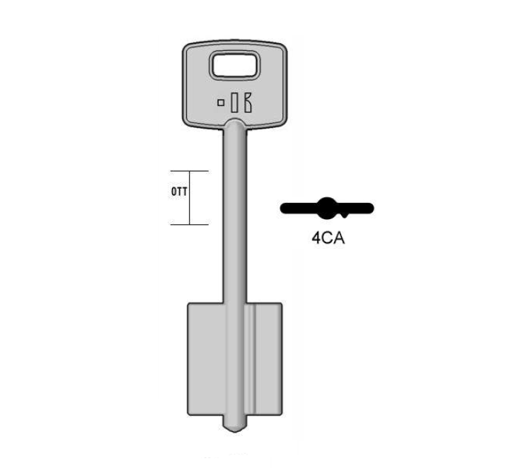 KEY4CA.png
