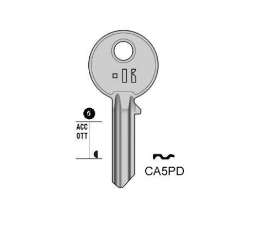 KEYCA5PD.png
